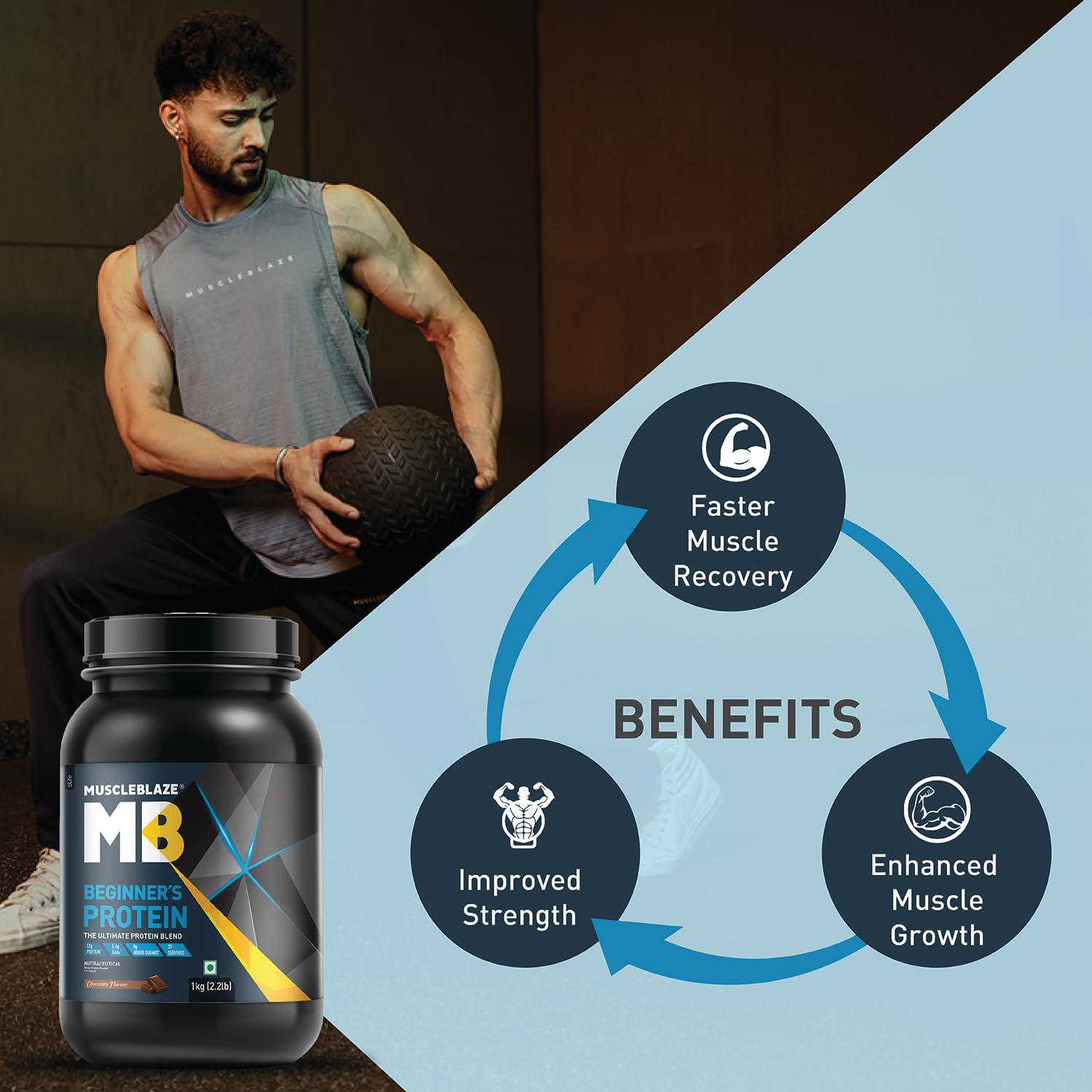 MuscleBlaze Beginner's Whey Protein: Perfect Entry to Fitness